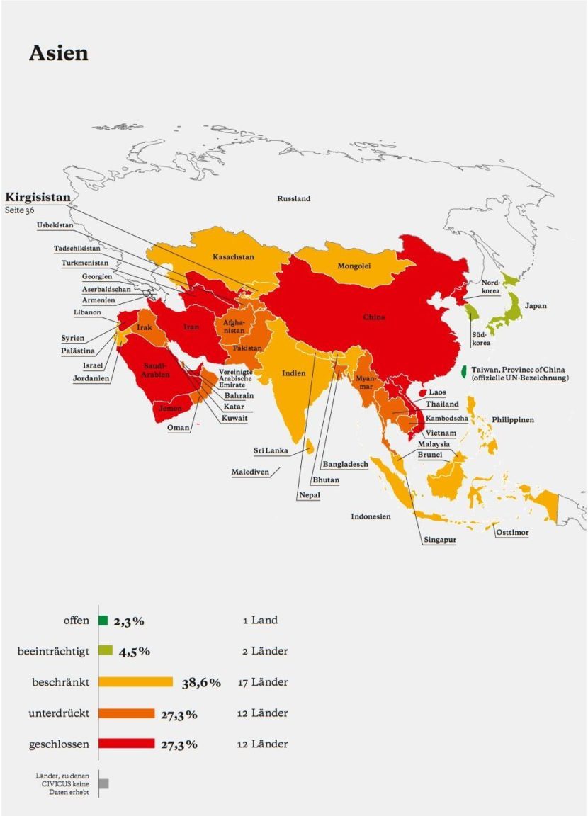 Einschränkung der Zivilgesellschaft in Asien, Graphik entnommen aus: Atlas Zivilgesellschaft, S. 28 © Brot für die Welt