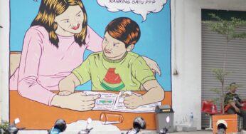 Das Verständnis indonesischer Kollektivität